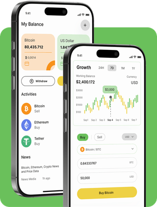 Prulkovizan trading platform with live market data