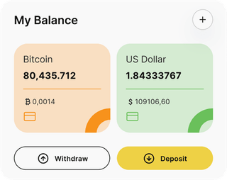 Prulkovizan automated trading solution — dashboard overview